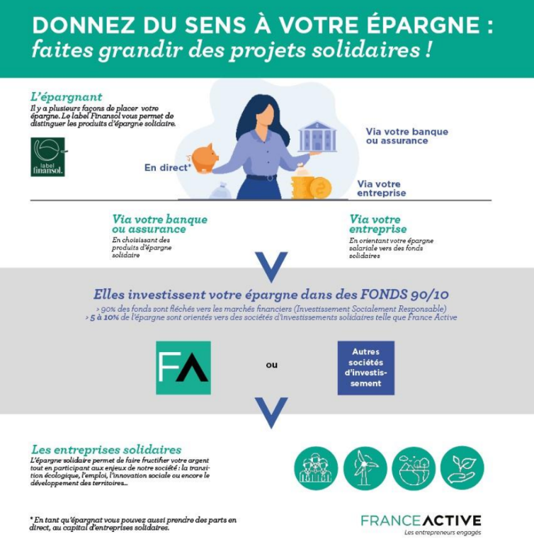 infographics image